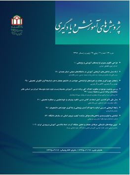 پژوهش های یادگیری